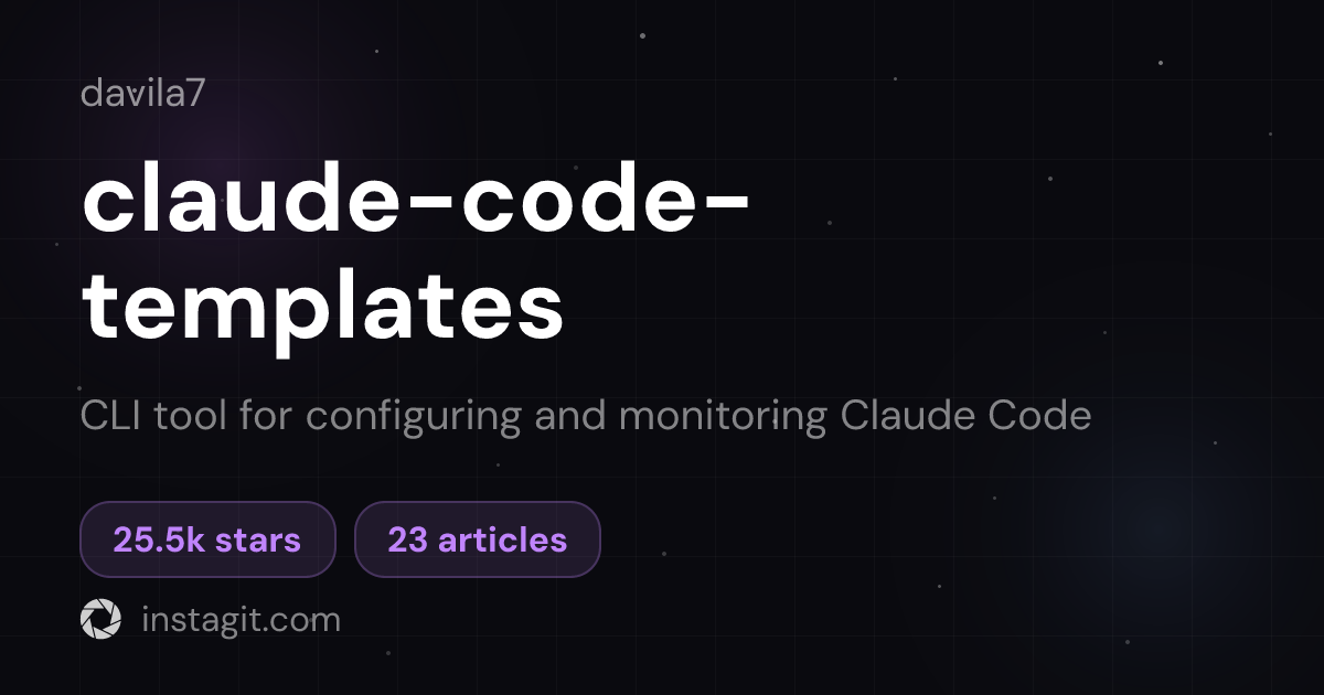 claude-code-templates | Daniel Avila | Knowledge Base | Instagit