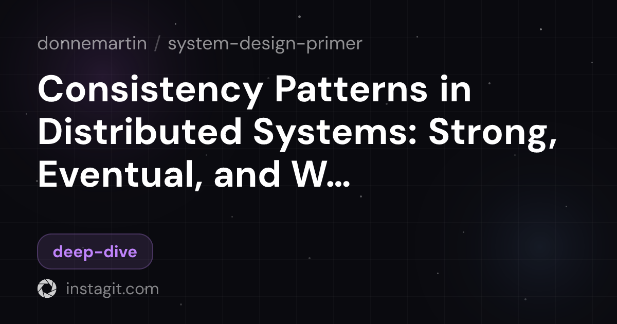 Consistency Patterns in Distributed Systems: Strong, Eventual, and Weak ...