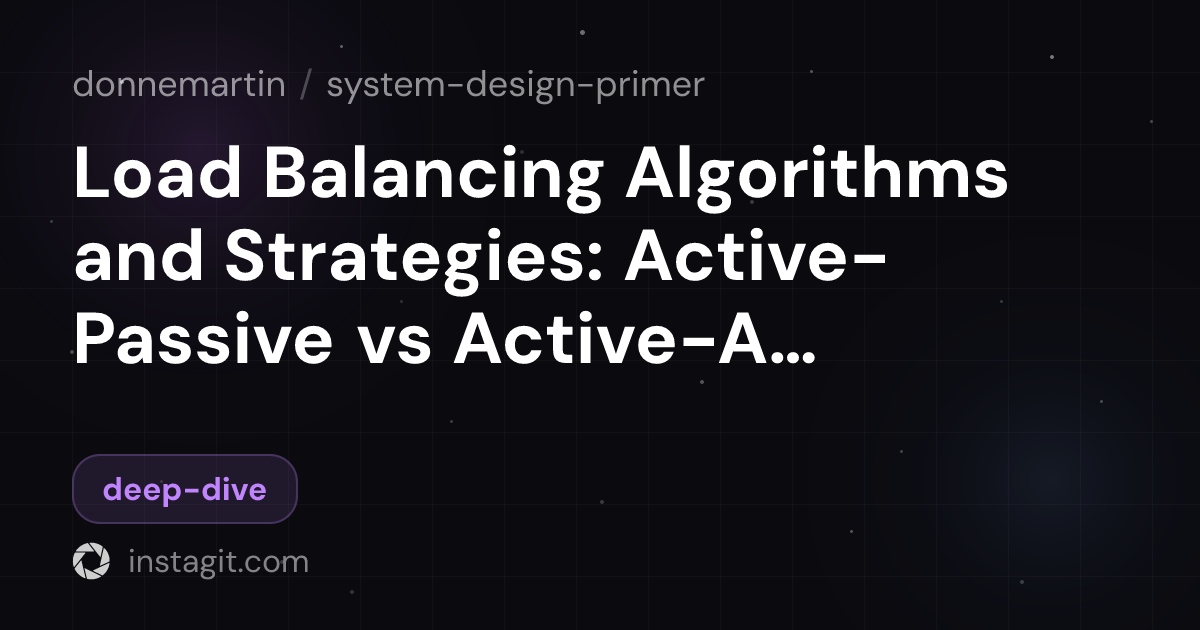 Load Balancing Algorithms and Strategies: Active-Passive vs Active ...