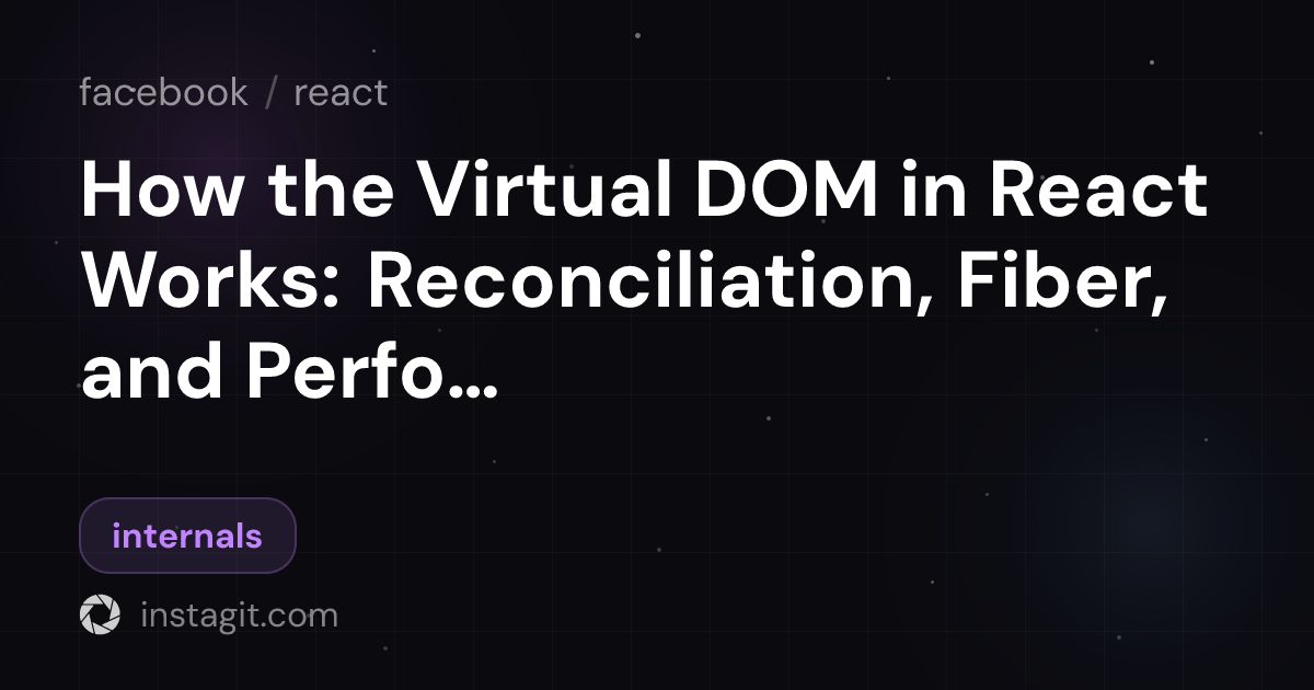 How the Virtual DOM in React Works: Reconciliation, Fiber, and ...