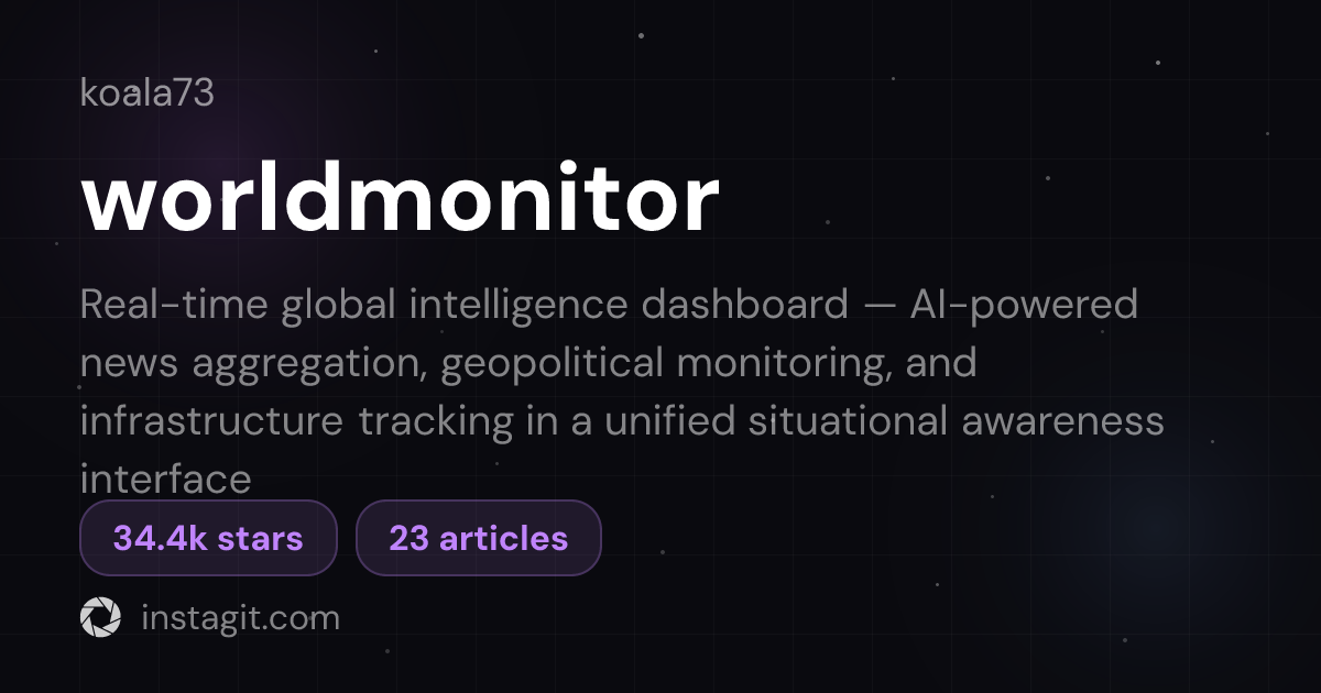 worldmonitor | Elie Habib | Knowledge Base | Instagit