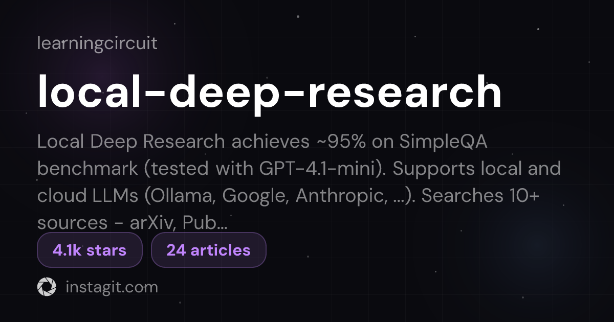 local-deep-research | learningcircuit | Knowledge Base | Instagit