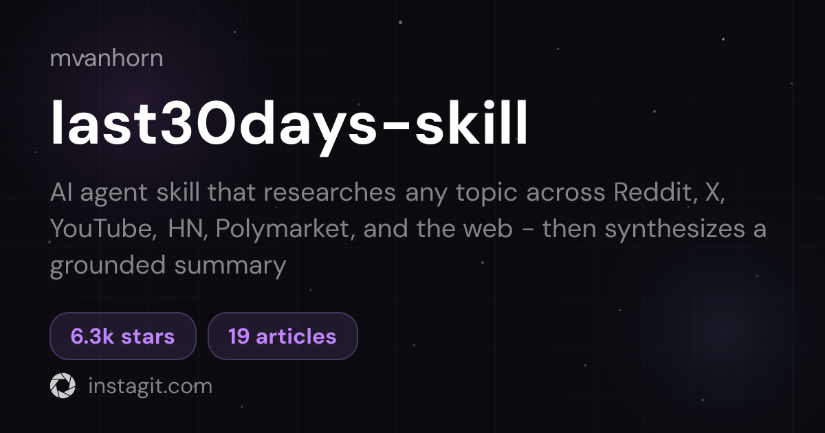last30days-skill | Matt Van Horn | Knowledge Base | Instagit