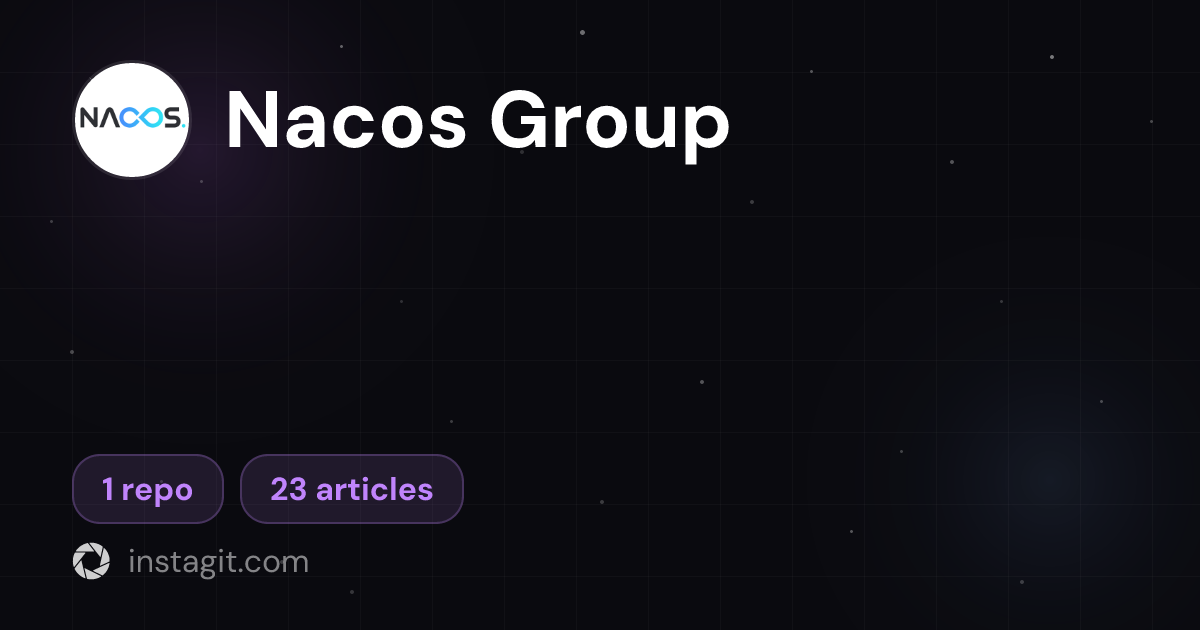 Nacos Group | Knowledge Base | Instagit